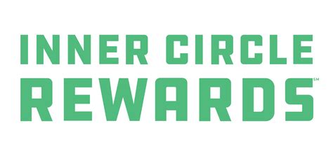 inner circle opzeggen|Inner Circle rewards program 